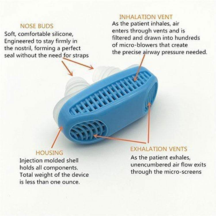 2 in 1 Anti Snoring Air Purifier Device - NightBug.pk